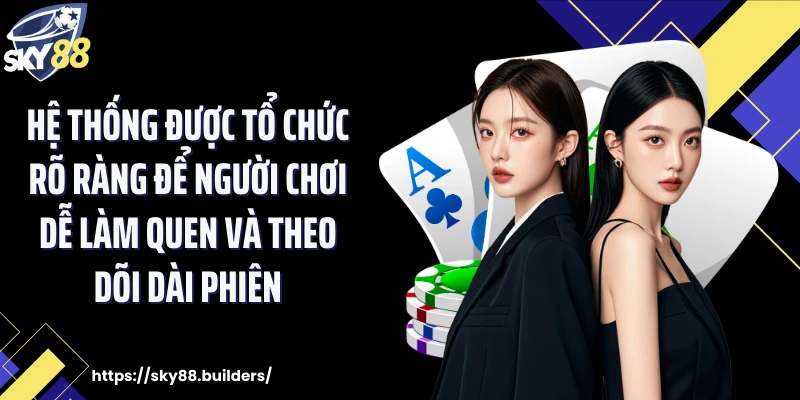 Hệ thống được tổ chức rõ ràng để người chơi dễ làm quen và theo dõi dài phiên